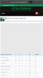 Mobile Screenshot of keighleycougars.com